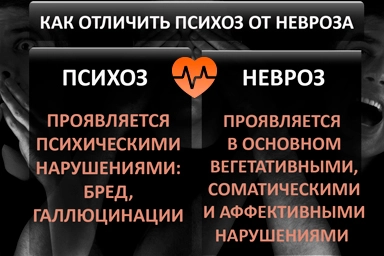 Лечение психоза в Ханской